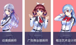 动漫培训机构,探索专业动漫培训机构的魅力之旅